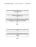 Wearable Electronic Device diagram and image