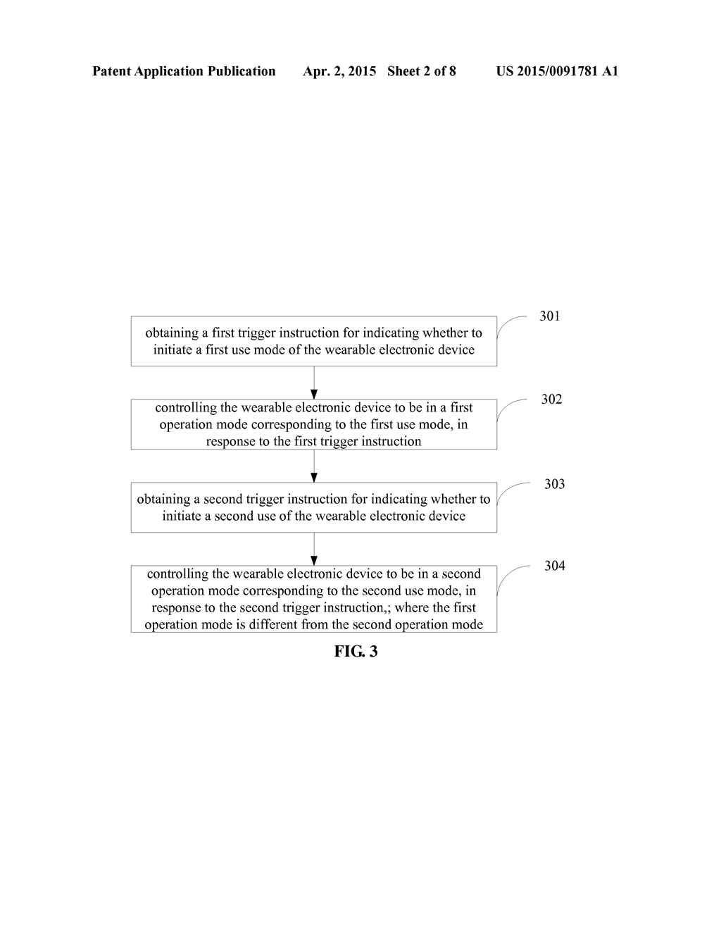 ELECTRONIC APPARATUS AND METHOD FOR PROCESSING INFORMATION - diagram, schematic, and image 03