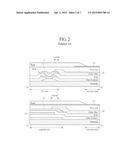 Organic Light Emitting Display Device diagram and image