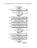 USER-TRACKABLE MOVING IMAGE FOR CONTROL OF ELECTRONIC DEVICE WITH     TOUCH-SENSITIVE DISPLAY diagram and image