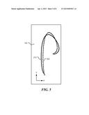 USER-TRACKABLE MOVING IMAGE FOR CONTROL OF ELECTRONIC DEVICE WITH     TOUCH-SENSITIVE DISPLAY diagram and image