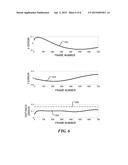 USER-TRACKABLE MOVING IMAGE FOR CONTROL OF ELECTRONIC DEVICE WITH     TOUCH-SENSITIVE DISPLAY diagram and image