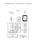 Resistive Touch Sensor System and Method diagram and image