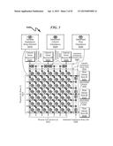 Resistive Touch Sensor System and Method diagram and image