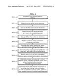 Resistive Touch Sensor System and Method diagram and image