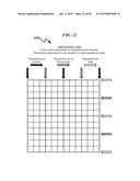 Resistive Touch Sensor System and Method diagram and image