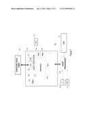 Orthogonal Multi-Row Touch Panel Stimulation diagram and image