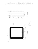 Orthogonal Multi-Row Touch Panel Stimulation diagram and image