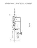 Orthogonal Multi-Row Touch Panel Stimulation diagram and image