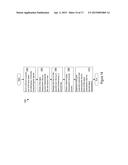 Orthogonal Multi-Row Touch Panel Stimulation diagram and image