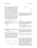 Orthogonal Multi-Row Touch Panel Stimulation diagram and image