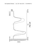 PRESSURE SENSING TOUCH SYSTEMS AND METHODS diagram and image