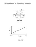 PRESSURE SENSING TOUCH SYSTEMS AND METHODS diagram and image