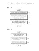 METHOD AND APPARATUS FOR ACCELERATING RAY TRACING diagram and image