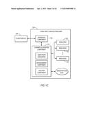 METHOD FOR SHARING EMOTIONS THROUGH THE CREATION OF THREE DIMENSIONAL     AVATARS AND THEIR INTERACTION diagram and image