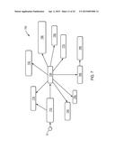 METHOD FOR SHARING EMOTIONS THROUGH THE CREATION OF THREE DIMENSIONAL     AVATARS AND THEIR INTERACTION diagram and image