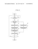 Display Apparatus diagram and image