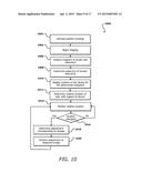 SIMULATING THREE-DIMENSIONAL VIEWS USING PLANES OF CONTENT diagram and image