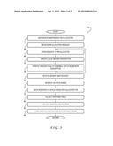 INDEPENDENT MEMORY HEAPS FOR SCALABLE LINK INTERFACE TECHNOLOGY diagram and image