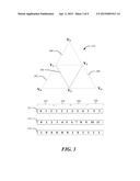 TECHNIQUES AND ARCHITECTURE FOR IMPROVED VERTEX PROCESSING diagram and image