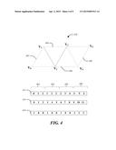 TECHNIQUES AND ARCHITECTURE FOR IMPROVED VERTEX PROCESSING diagram and image