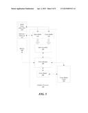 TECHNIQUES AND ARCHITECTURE FOR IMPROVED VERTEX PROCESSING diagram and image