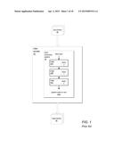 PROCESSING ORDER IN BLOCK PROCESSING PIPELINES diagram and image