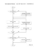 PROCESSING ORDER IN BLOCK PROCESSING PIPELINES diagram and image