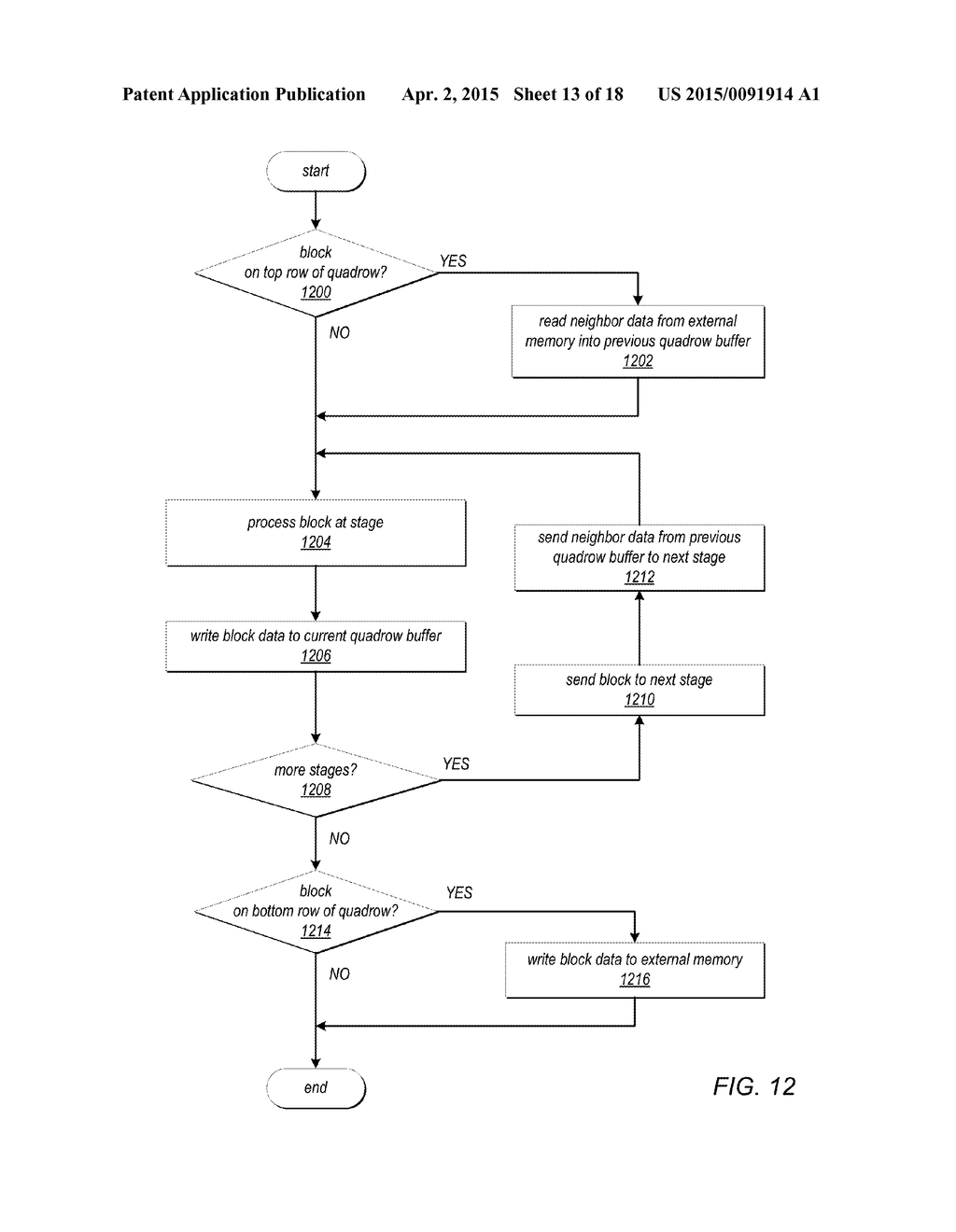 PROCESSING ORDER IN BLOCK PROCESSING PIPELINES - diagram, schematic, and image 14