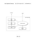 PROCESSING ORDER IN BLOCK PROCESSING PIPELINES diagram and image