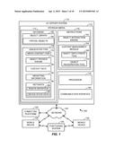 AUGMENTED VIRTUALITY diagram and image