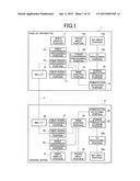 DISPLAY APPARATUS, SOURCE DEVICE AND DISPLAY SYSTEM diagram and image