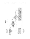 DISPLAY APPARATUS, SOURCE DEVICE AND DISPLAY SYSTEM diagram and image