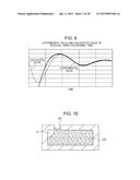 LIQUID DISCHARGING APPARATUS diagram and image