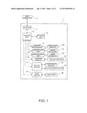 Printer and Control Method of a Printer diagram and image