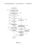 Printer and Control Method of a Printer diagram and image