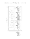 PRINTING METHOD AND PRINTING APPARATUS diagram and image