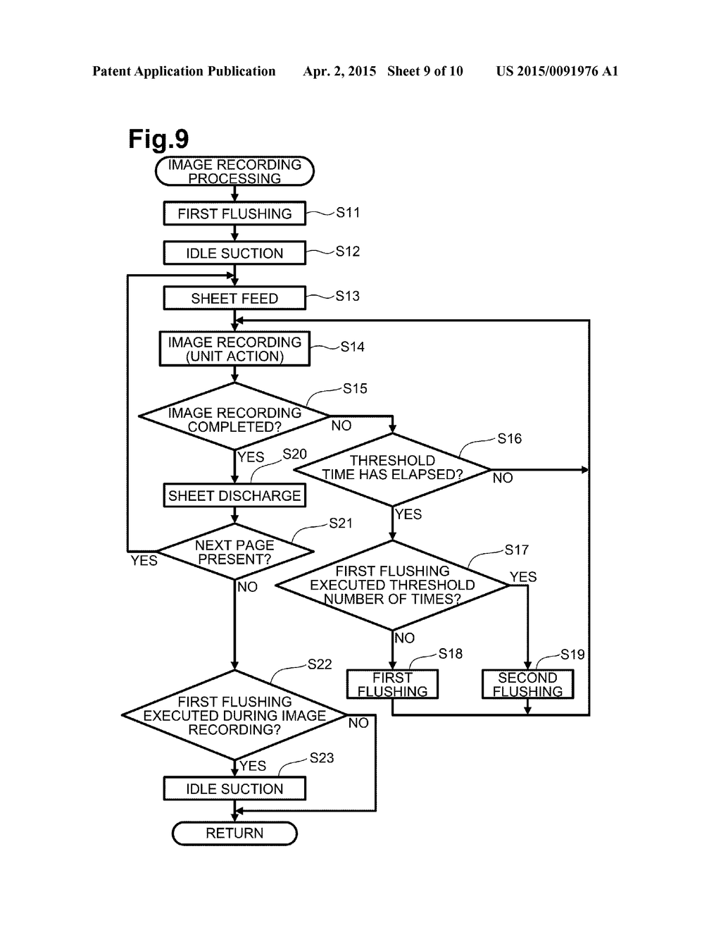 Inkjet Recording Apparatus - diagram, schematic, and image 10