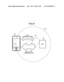 INFORMATION PROVIDING DEVICE, IMAGE FORMING DEVICE, AND TRANSMISSION     SYSTEM FOR PROVIDING IMAGE DATA TO A TRANSMISSION TERMINAL THAT PERFORMS     VIDEO COMMUNICATION diagram and image