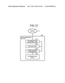 INFORMATION PROVIDING DEVICE, IMAGE FORMING DEVICE, AND TRANSMISSION     SYSTEM FOR PROVIDING IMAGE DATA TO A TRANSMISSION TERMINAL THAT PERFORMS     VIDEO COMMUNICATION diagram and image