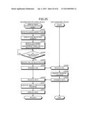 INFORMATION PROVIDING DEVICE, IMAGE FORMING DEVICE, AND TRANSMISSION     SYSTEM FOR PROVIDING IMAGE DATA TO A TRANSMISSION TERMINAL THAT PERFORMS     VIDEO COMMUNICATION diagram and image