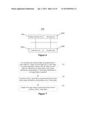 Method For Processing Data And Apparatus Thereof diagram and image