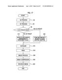 IMAGE CAPTURING DEVICE AND IMAGE CAPTURING METHOD diagram and image