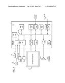 REMOTE CONTROLLED ROBOT SYSTEM THAT PROVIDES MEDICAL IMAGES diagram and image