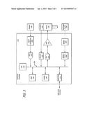 REMOTE CONTROLLED ROBOT SYSTEM THAT PROVIDES MEDICAL IMAGES diagram and image