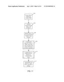 DRIVING ASSISTANCE SYSTEMS AND METHODS diagram and image