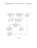 DRIVING ASSISTANCE SYSTEMS AND METHODS diagram and image