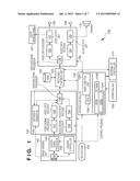 INFORMATION PROCESSING APPARATUS, METHOD OF CONTROLLING THE SAME AND     CAMERA diagram and image