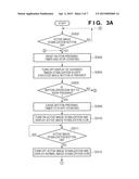 INFORMATION PROCESSING APPARATUS, METHOD OF CONTROLLING THE SAME AND     CAMERA diagram and image