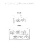 IMAGE PROCESSING APPARATUS, IMAGING APPARATUS, AND IMAGE PROCESSING METHOD diagram and image